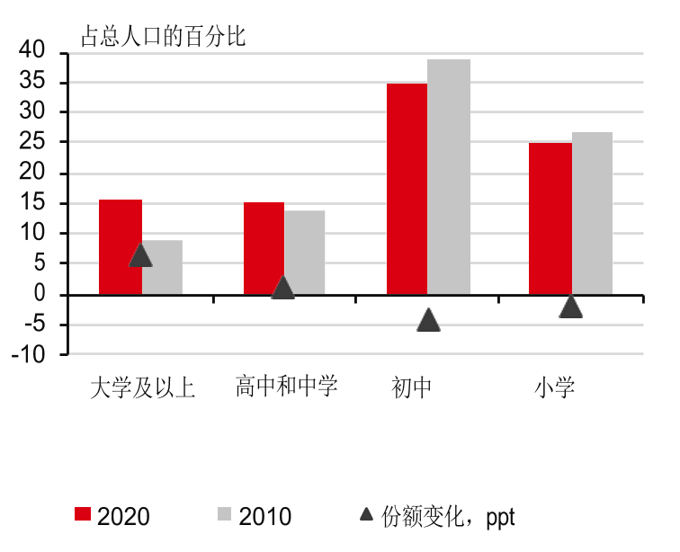 产品经理，产品经理网站